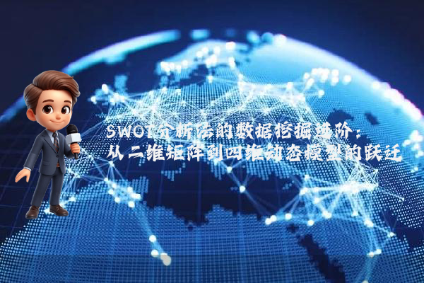 SWOT分析法的数据挖掘进阶：从二维矩阵到四维动态模型的跃迁